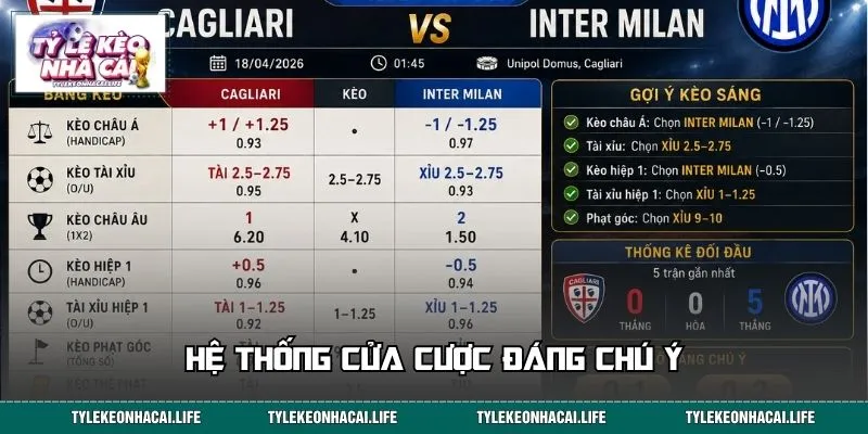 Hệ thống cửa cược đáng chú ý
